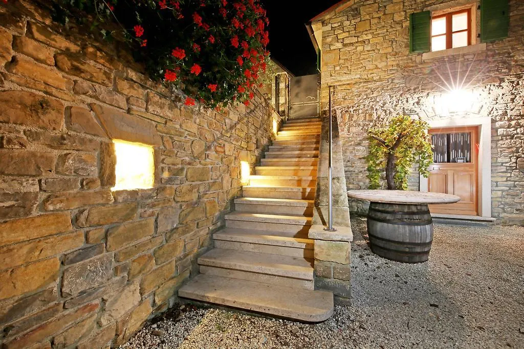 Villa Benvenuti Motovun